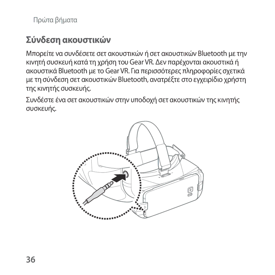 Samsung SM-R322NZWAEUR manual Σύνδεση ακουστικών 