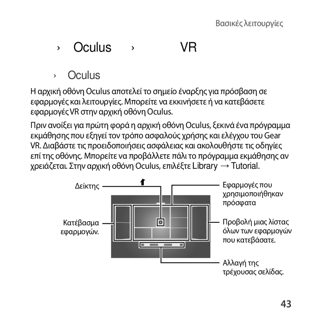 Samsung SM-R322NZWAEUR manual Αρχική οθόνη Oculus και οθόνη εφαρμογής VR 