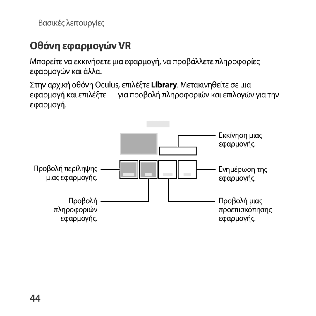 Samsung SM-R322NZWAEUR manual Οθόνη εφαρμογών VR 