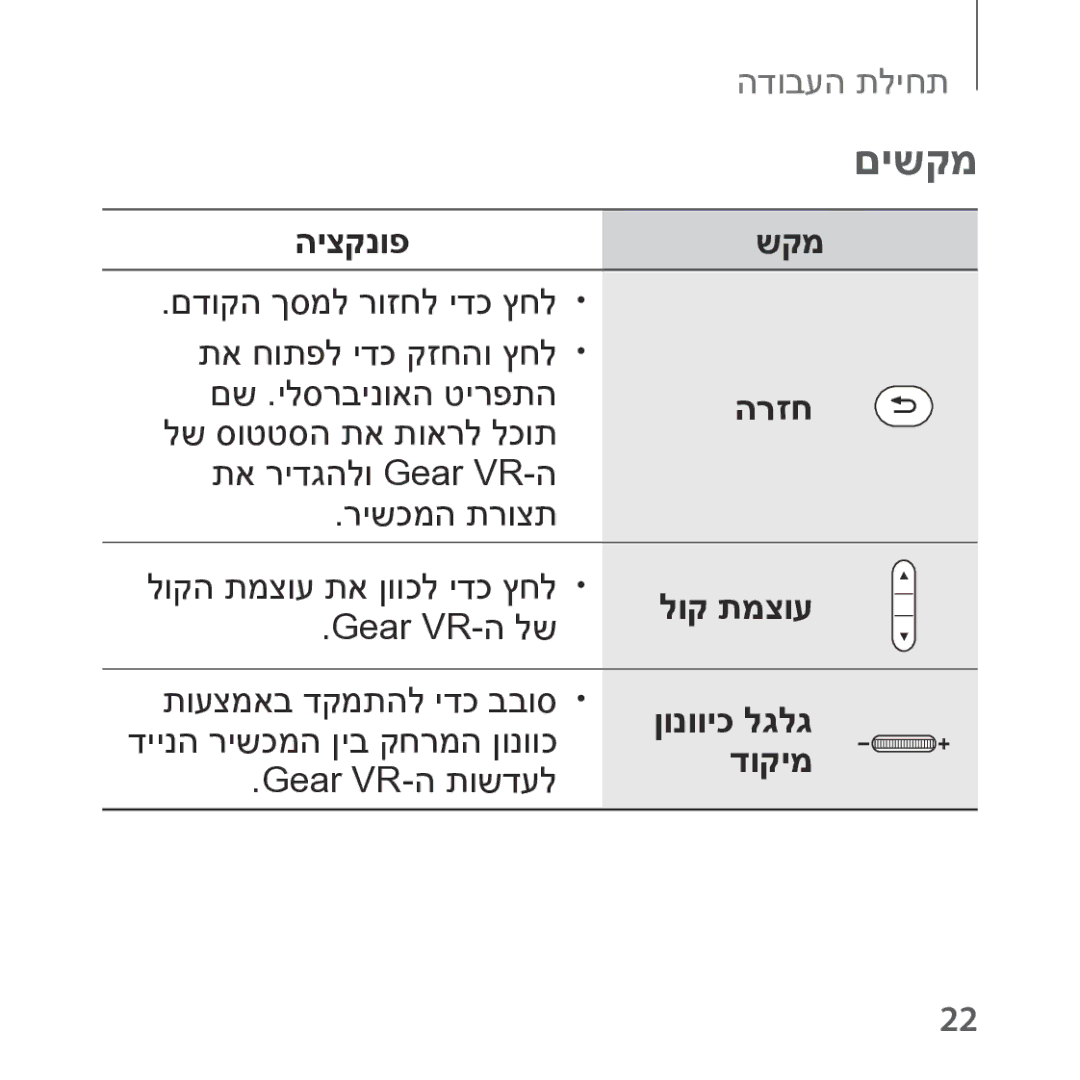 Samsung SM-R322NZWAILO manual םישקמ 