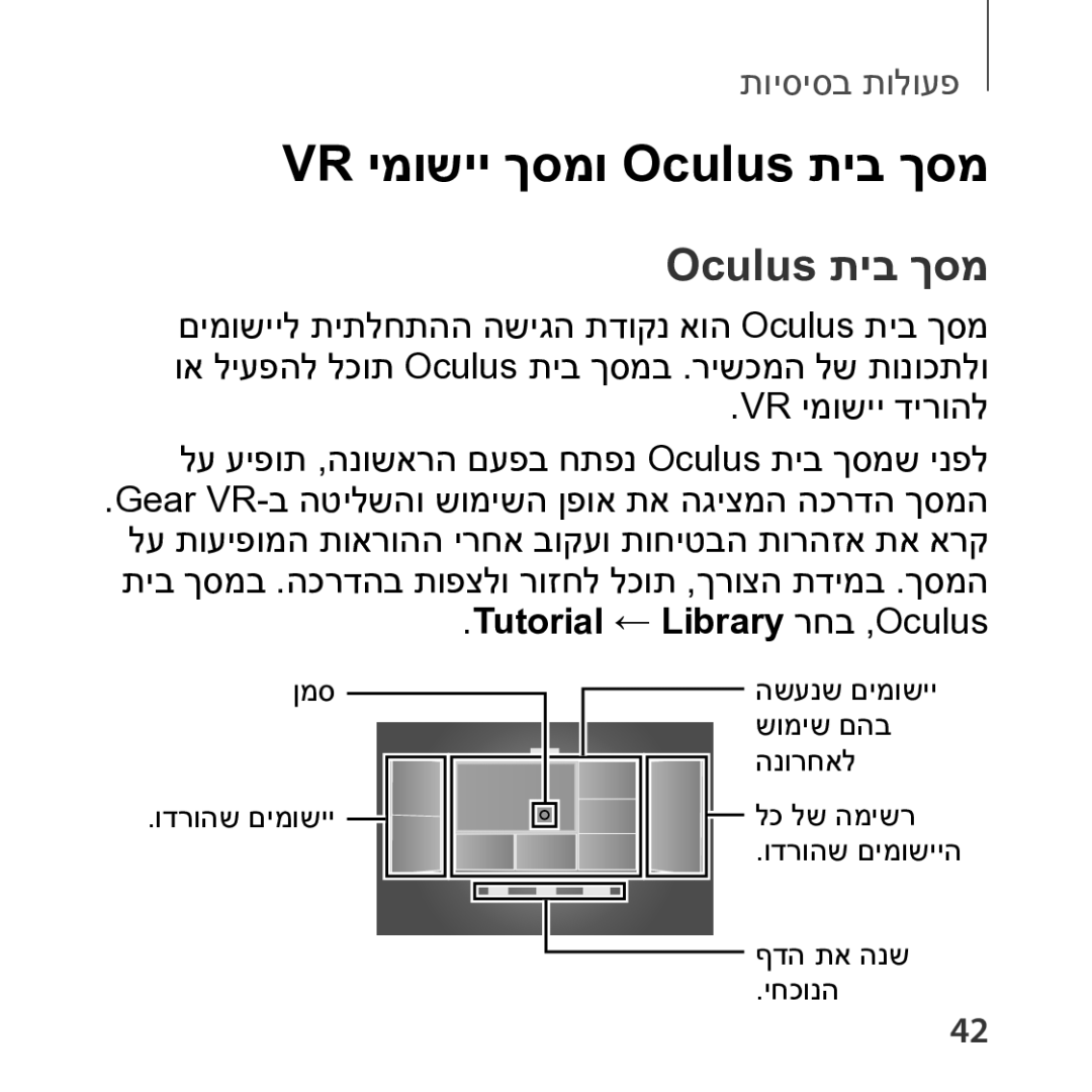 Samsung SM-R322NZWAILO manual VR ימושיי ךסמו Oculus תיב ךסמ 