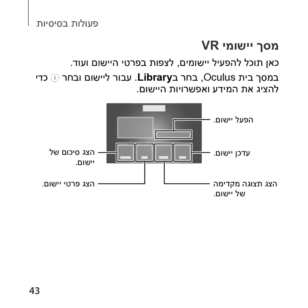 Samsung SM-R322NZWAILO manual Vr ימושיי ךסמ 