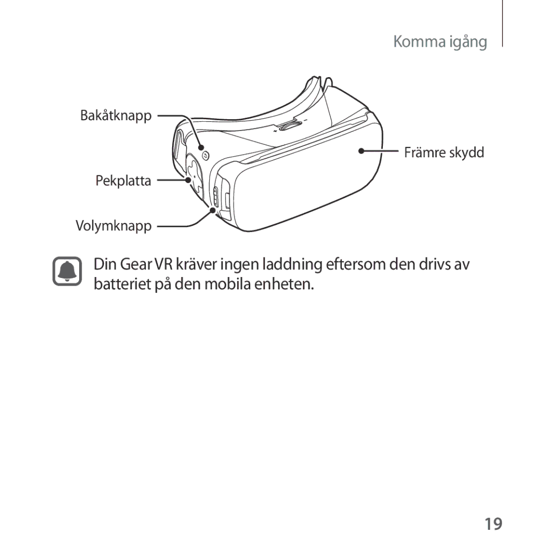 Samsung SM-R322NZWANEE manual Bakåtknapp Främre skydd Pekplatta Volymknapp 