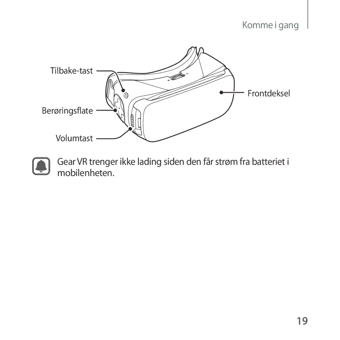 Samsung SM-R322NZWANEE manual Tilbake-tast Frontdeksel Berøringsflate Volumtast 