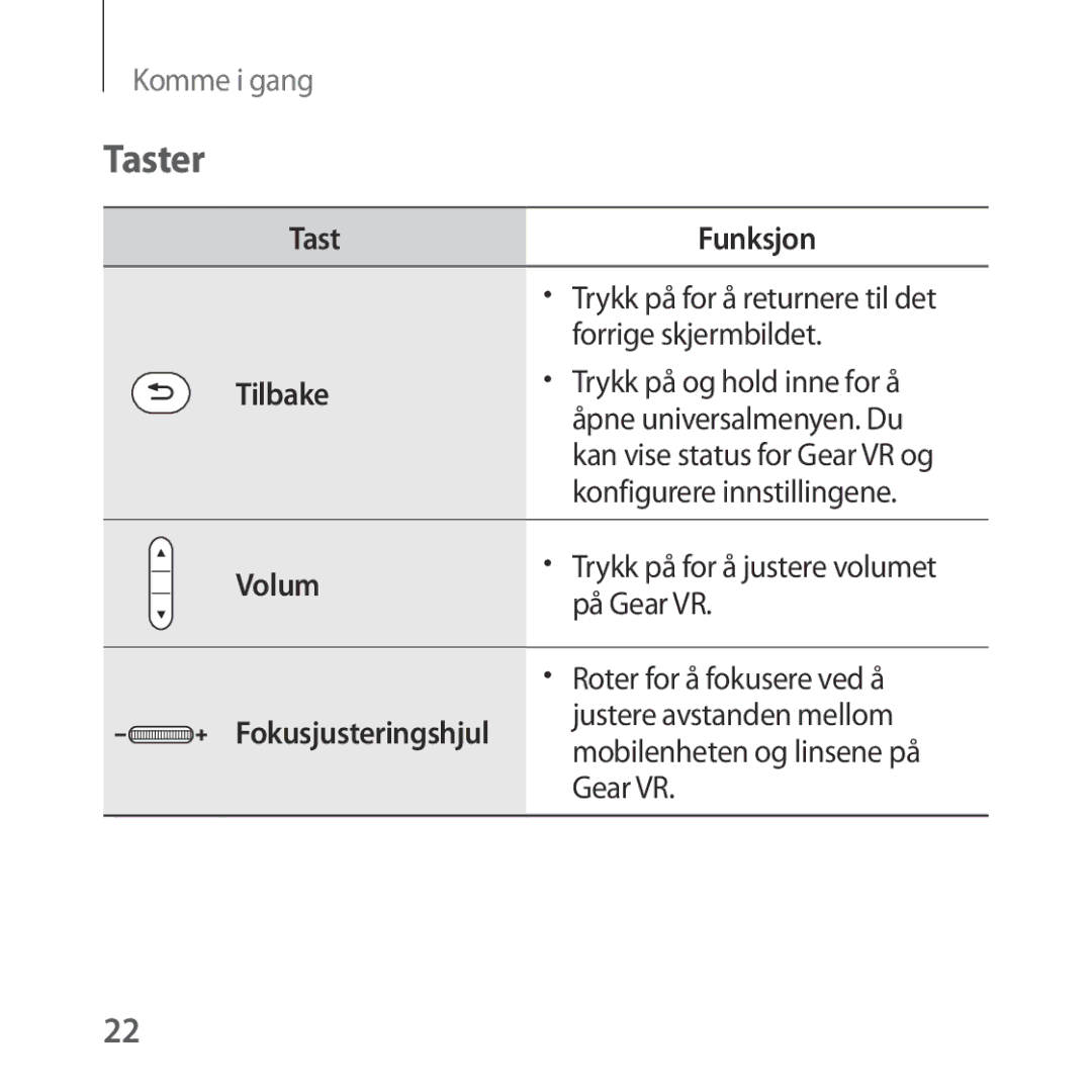 Samsung SM-R322NZWANEE manual Taster 