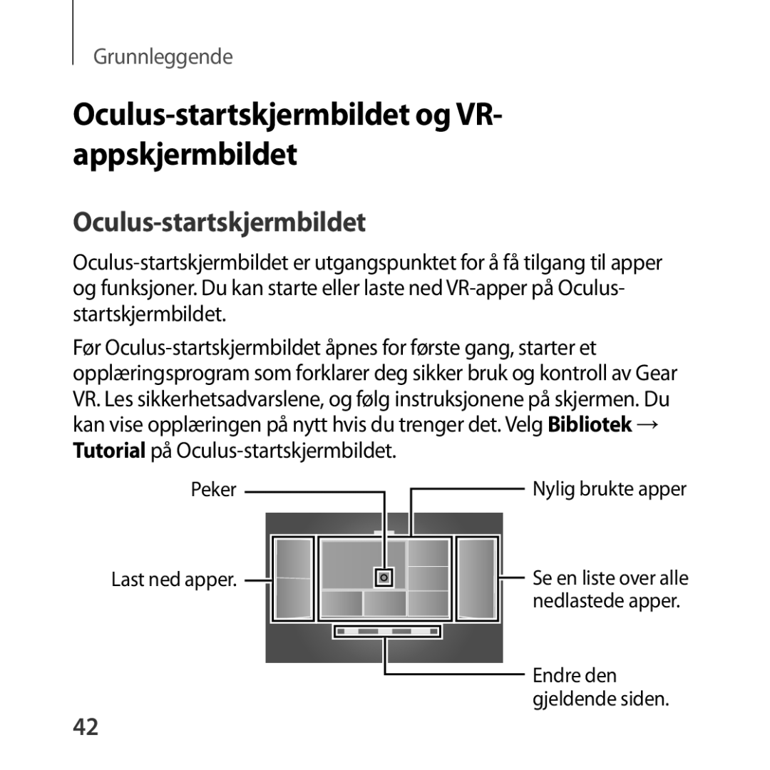 Samsung SM-R322NZWANEE manual Oculus-startskjermbildet og VR- appskjermbildet 