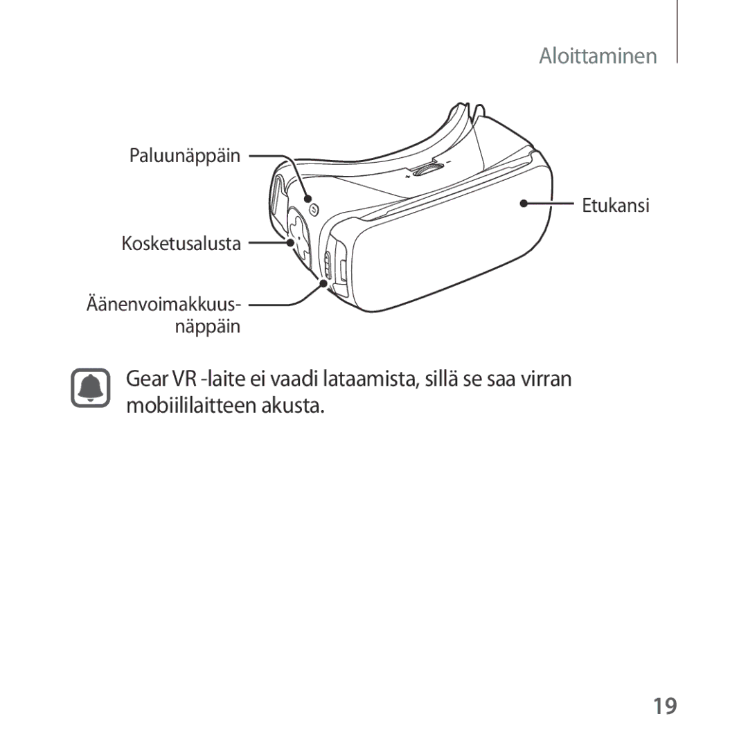 Samsung SM-R322NZWANEE manual Paluunäppäin Etukansi Kosketusalusta Äänenvoimakkuus Näppäin 