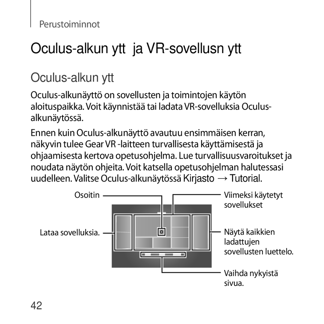 Samsung SM-R322NZWANEE manual Oculus-alkunäyttö ja VR-sovellusnäyttö 