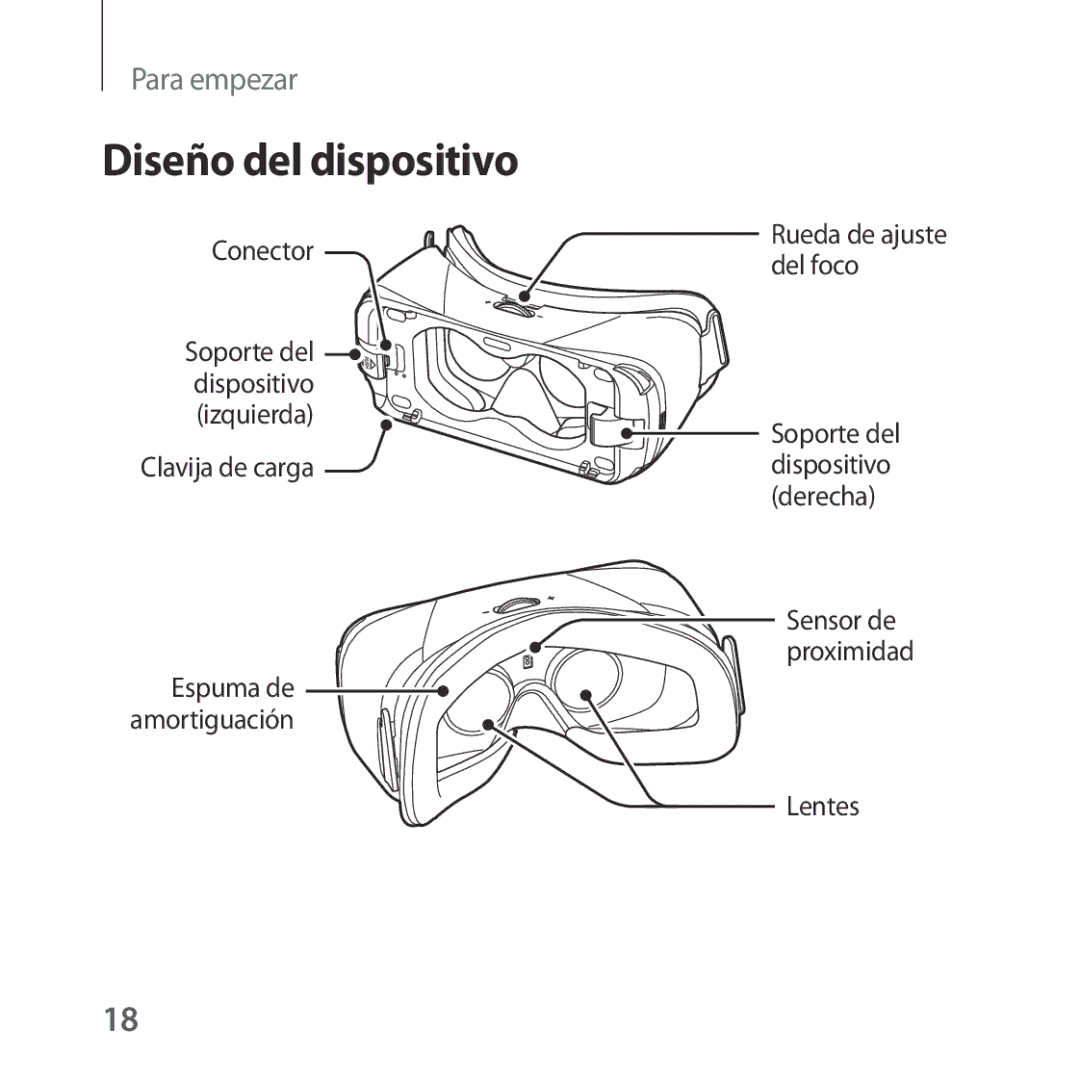 Samsung SM-R322NZWAPHE manual Diseño del dispositivo 