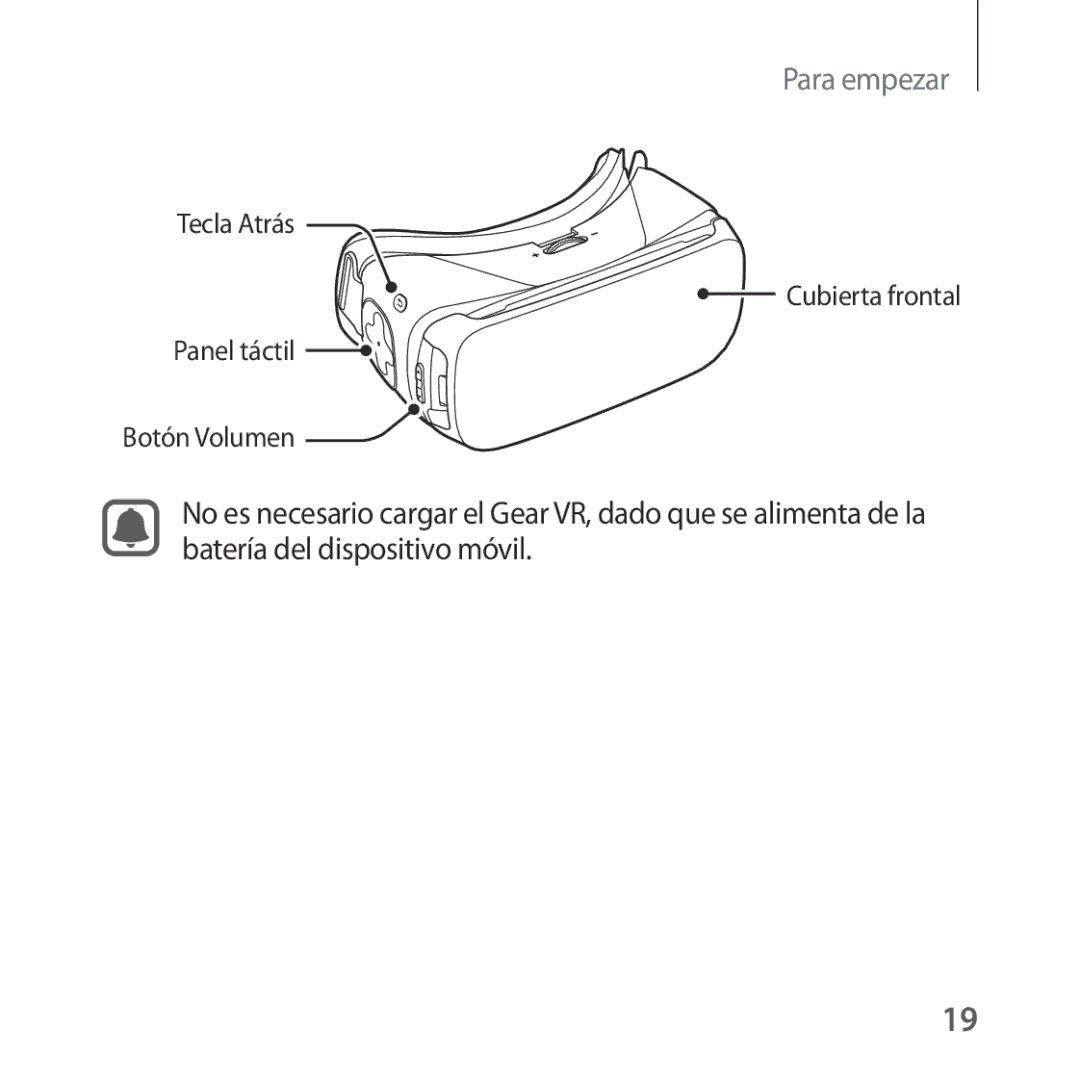 Samsung SM-R322NZWAPHE manual Tecla Atrás Panel táctil 