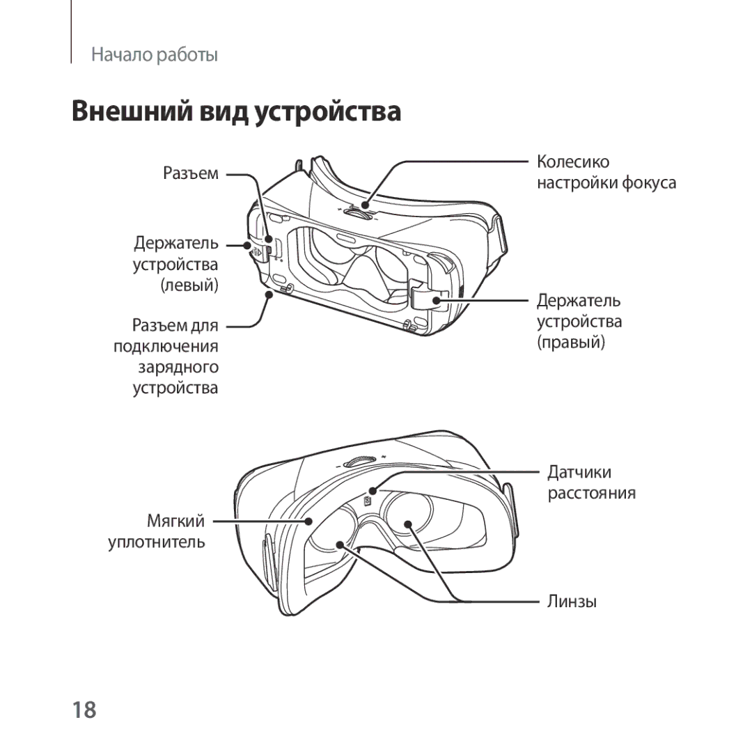 Samsung SM-R322NZWASER manual Внешний вид устройства 