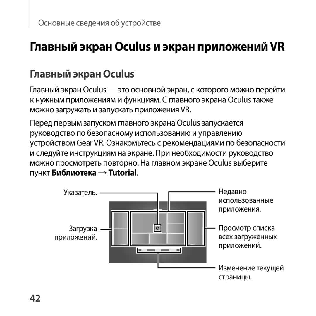 Samsung SM-R322NZWASER manual Главный экран Oculus 