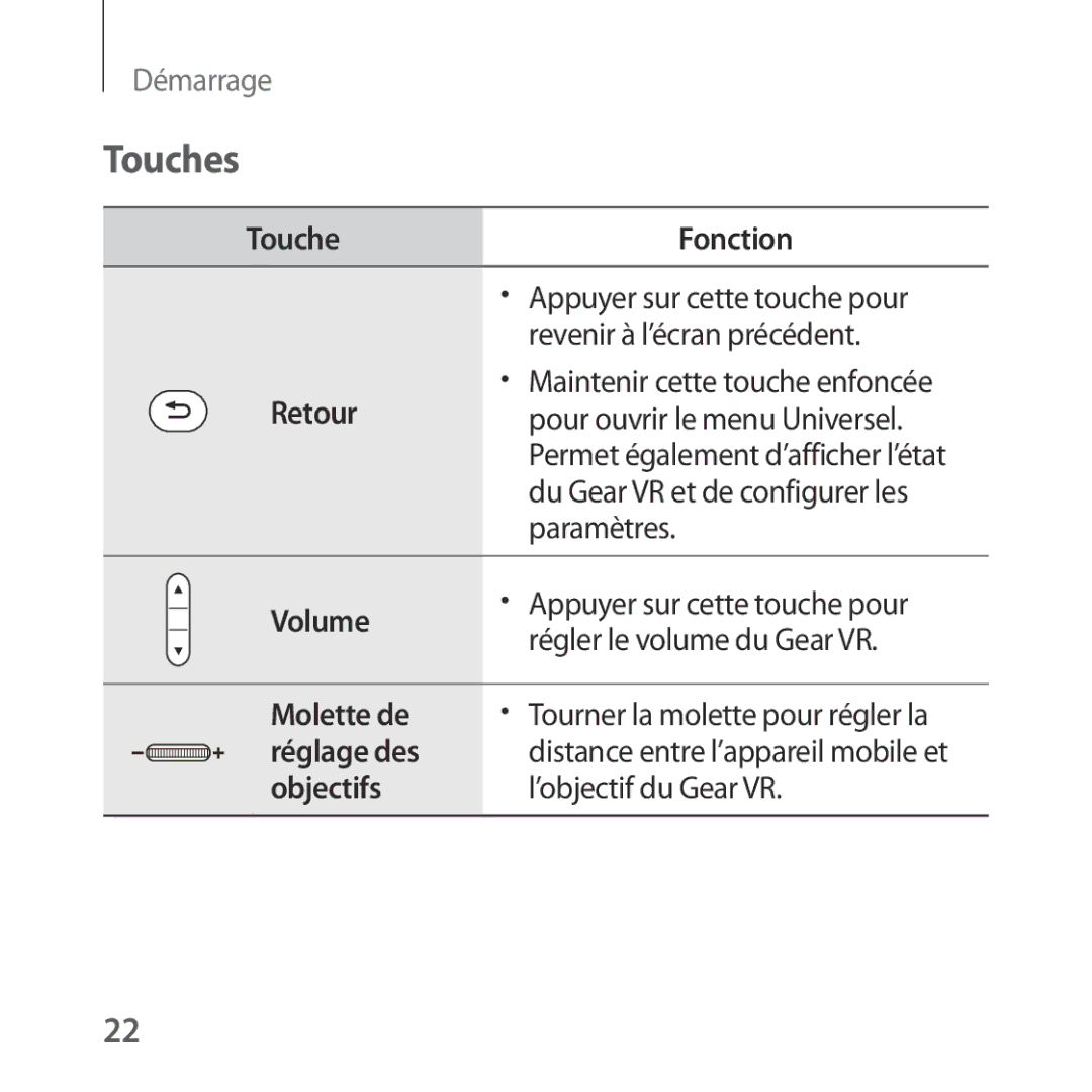 Samsung SM-R322NZWAXEF manual Touches, Retour 