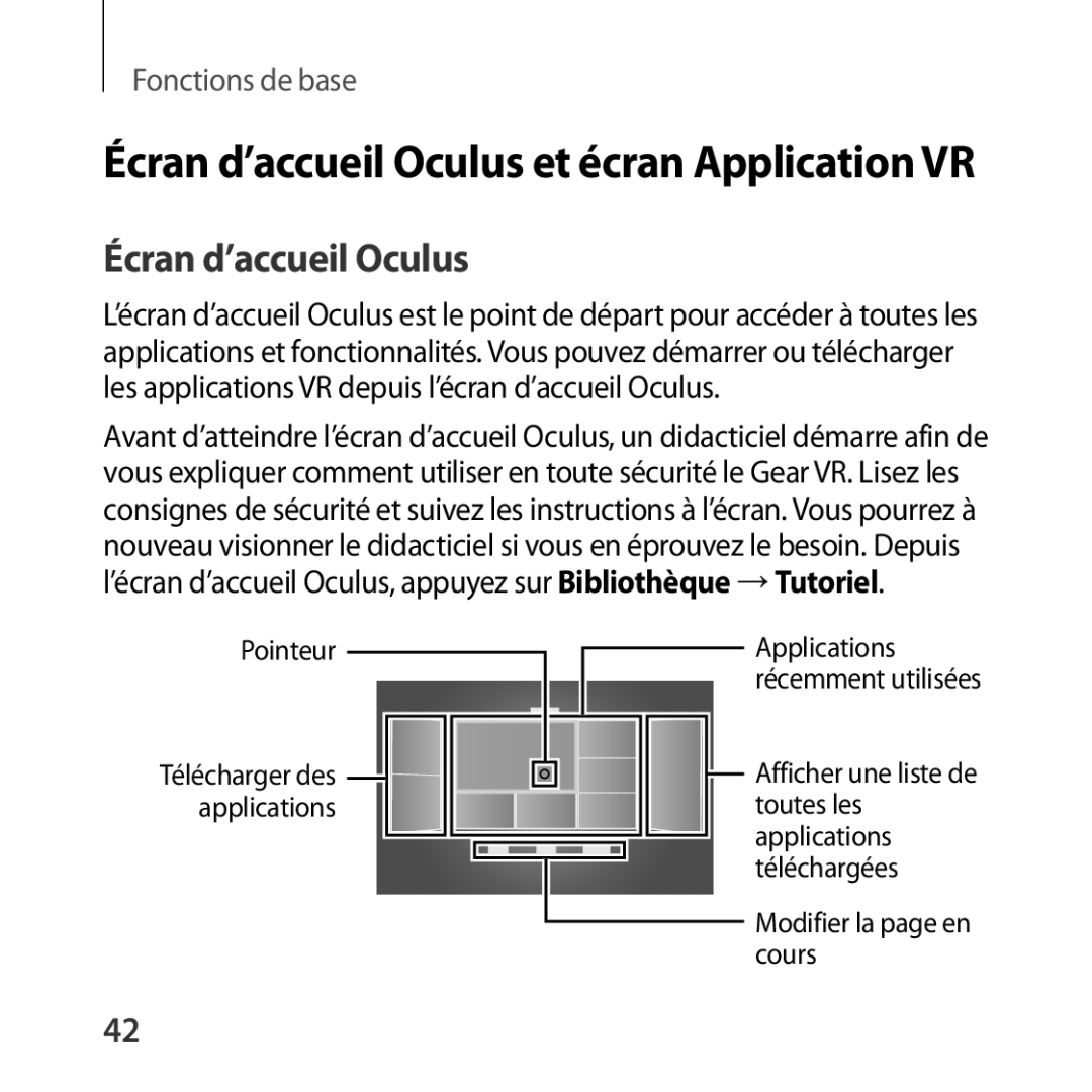 Samsung SM-R322NZWAXEF manual Écran d’accueil Oculus 