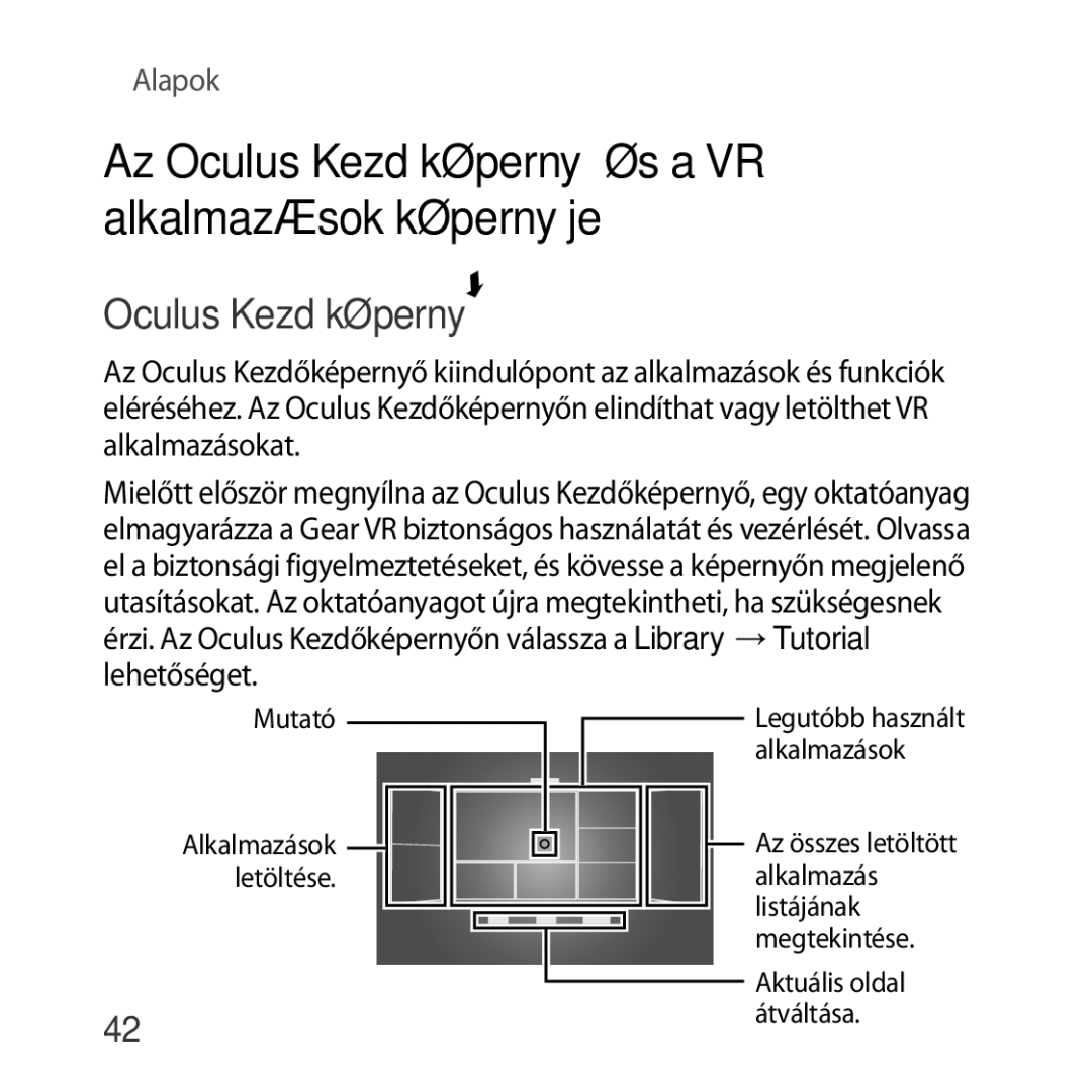 Samsung SM-R322NZWAXEH manual Az Oculus Kezdőképernyő és a VR alkalmazások képernyője 