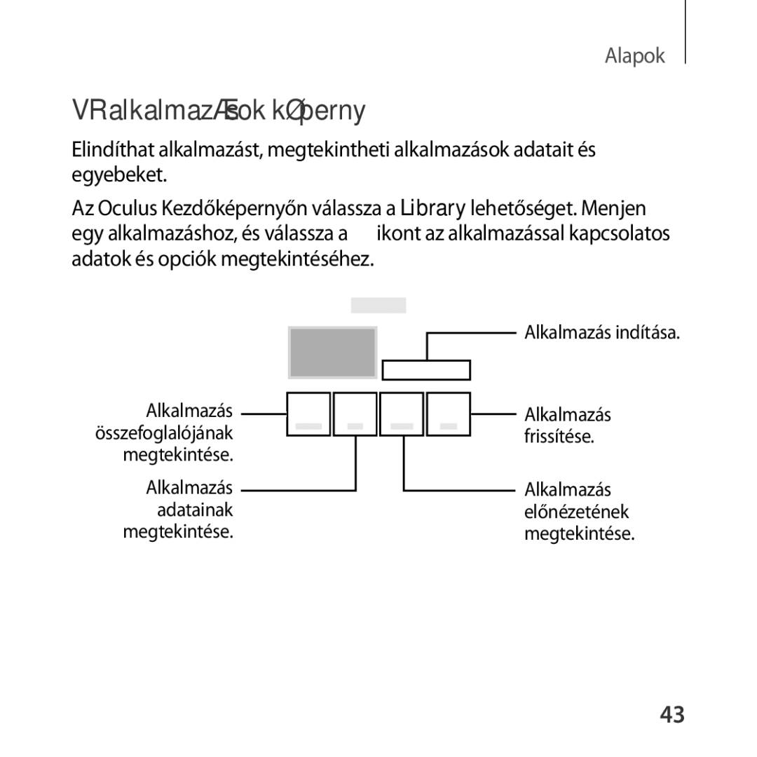 Samsung SM-R322NZWAXEH manual VR alkalmazások képernyő 