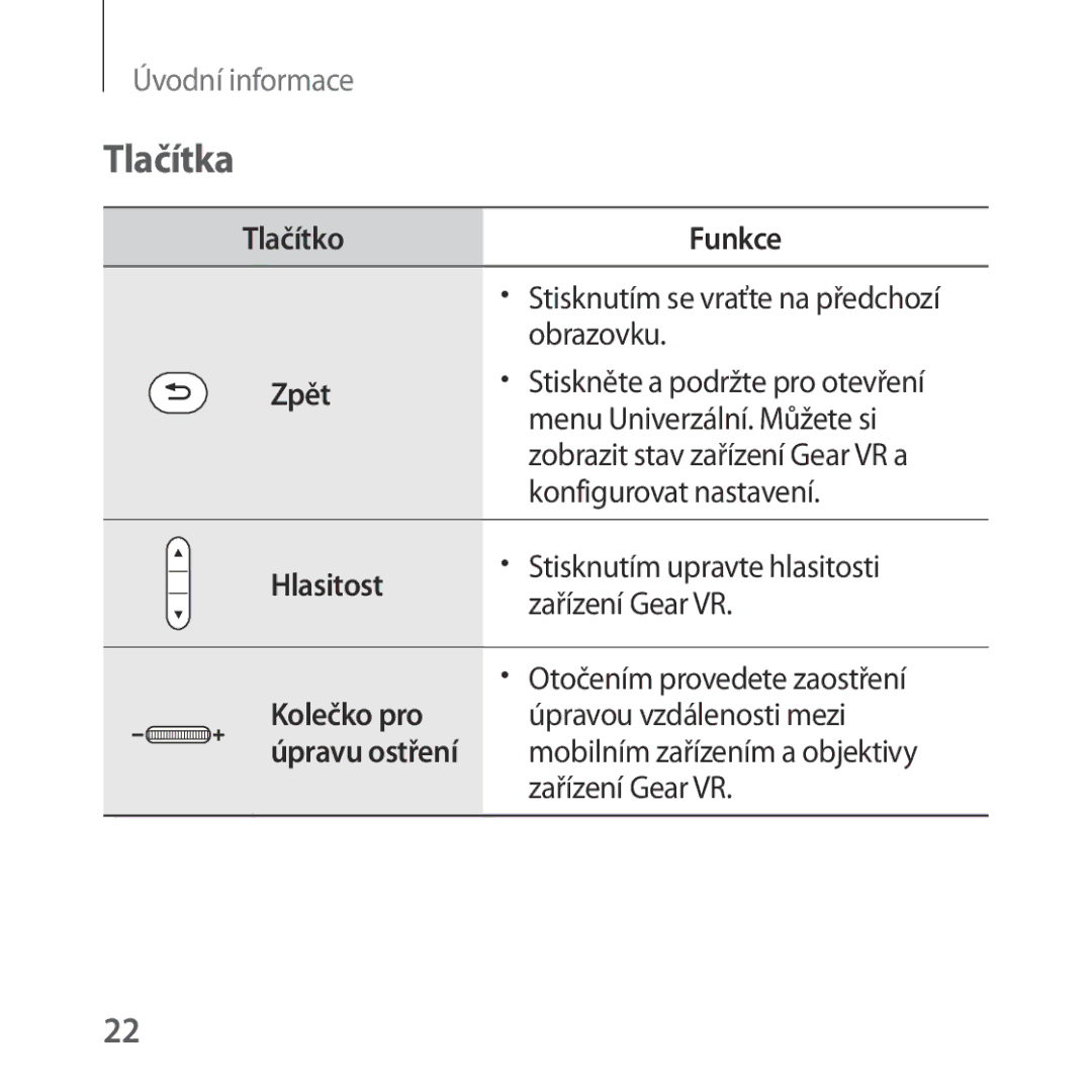 Samsung SM-R322NZWAXEZ manual Tlačítka, Zpět 