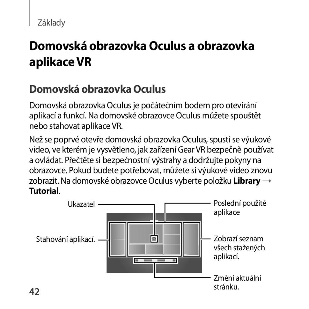 Samsung SM-R322NZWAXEZ manual Domovská obrazovka Oculus a obrazovka aplikace VR 