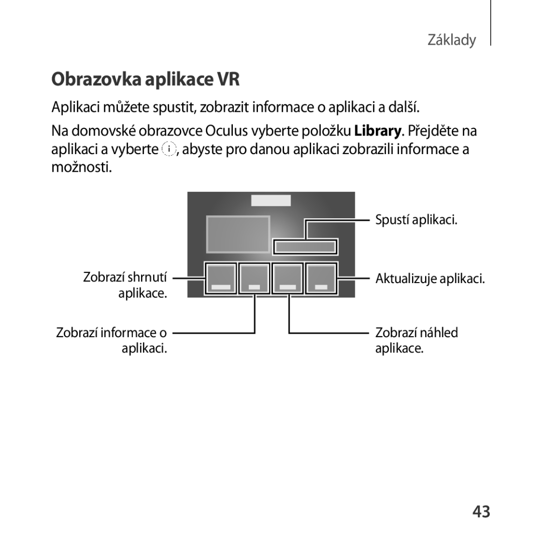 Samsung SM-R322NZWAXEZ manual Obrazovka aplikace VR 