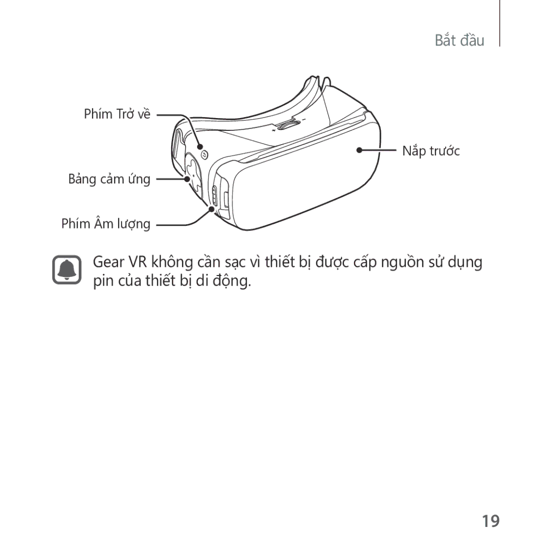 Samsung SM-R322NZWAXXV manual Phím Trở về Nắp trước Bảng cảm ứng Phím Âm lượng 