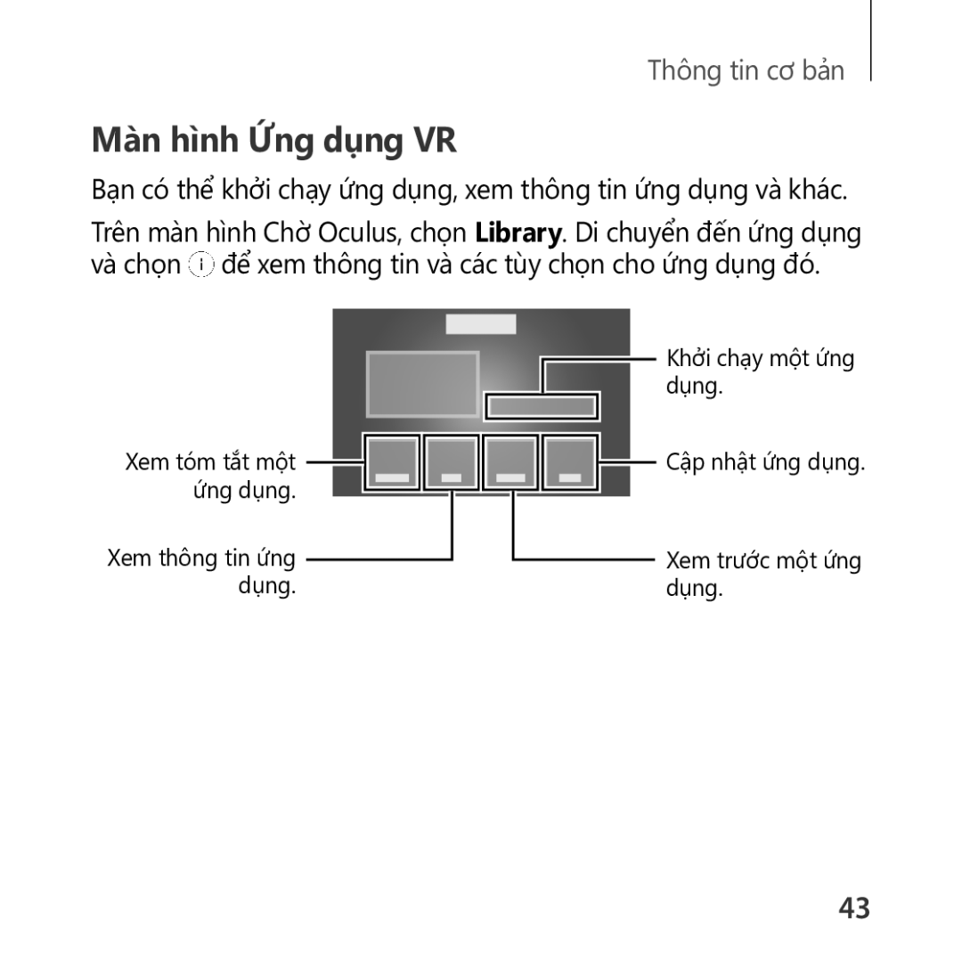 Samsung SM-R322NZWAXXV manual Màn hình Ứng dụng VR 