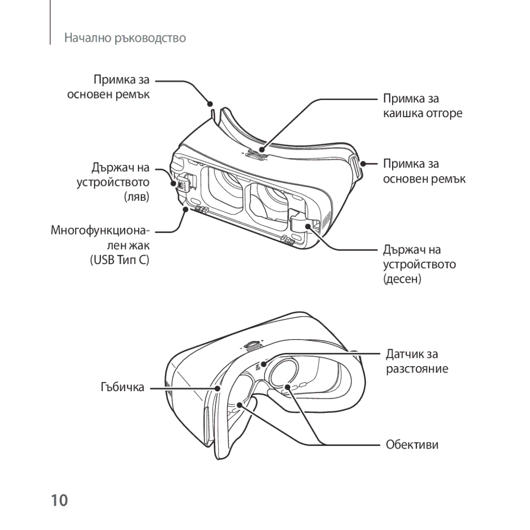 Samsung SM-R323NBKABGL manual Ляв 