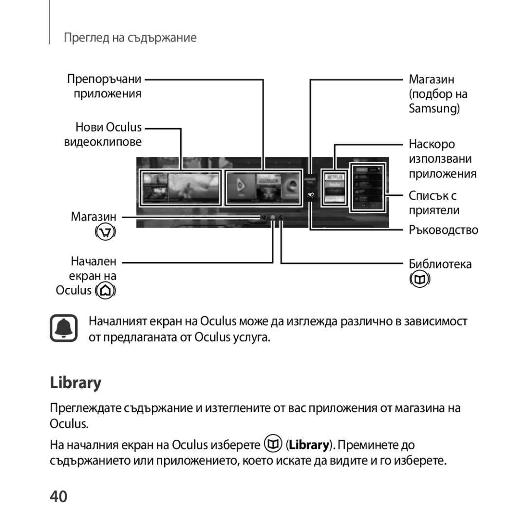 Samsung SM-R323NBKABGL manual Library, Преглед на съдържание 