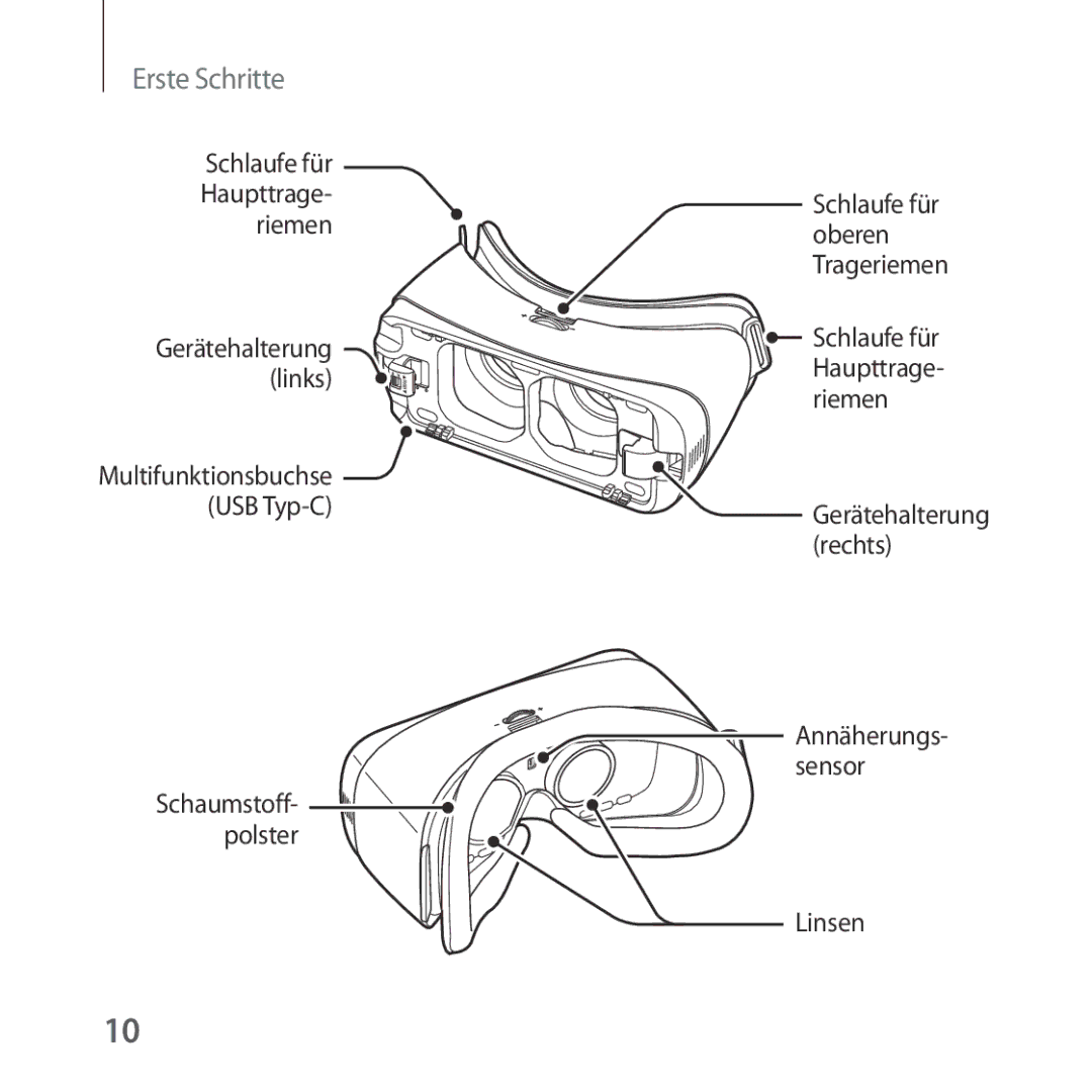 Samsung SM-R323NBKADBT manual Gerätehalterung Links 