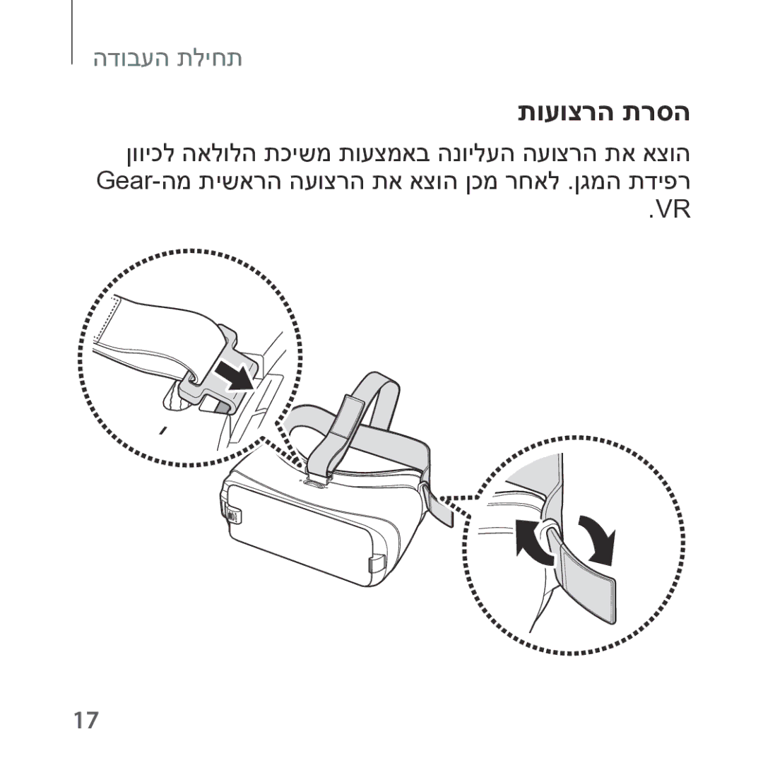 Samsung SM-R323NBKASEE, SM-R323NBKAILO manual תועוצרה תרסה 