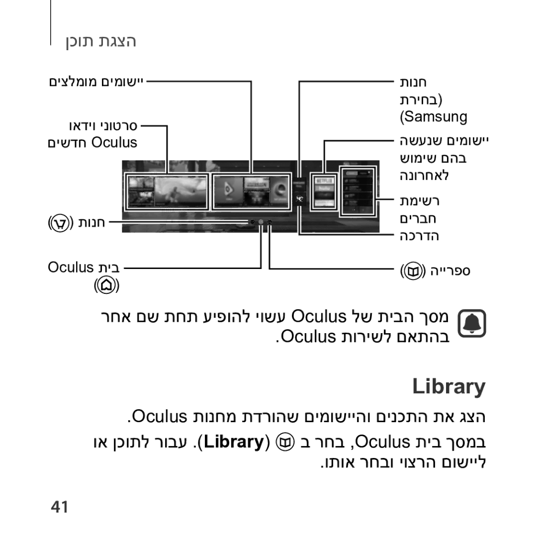 Samsung SM-R323NBKASEE, SM-R323NBKAILO manual Library, הצגת תוכן 