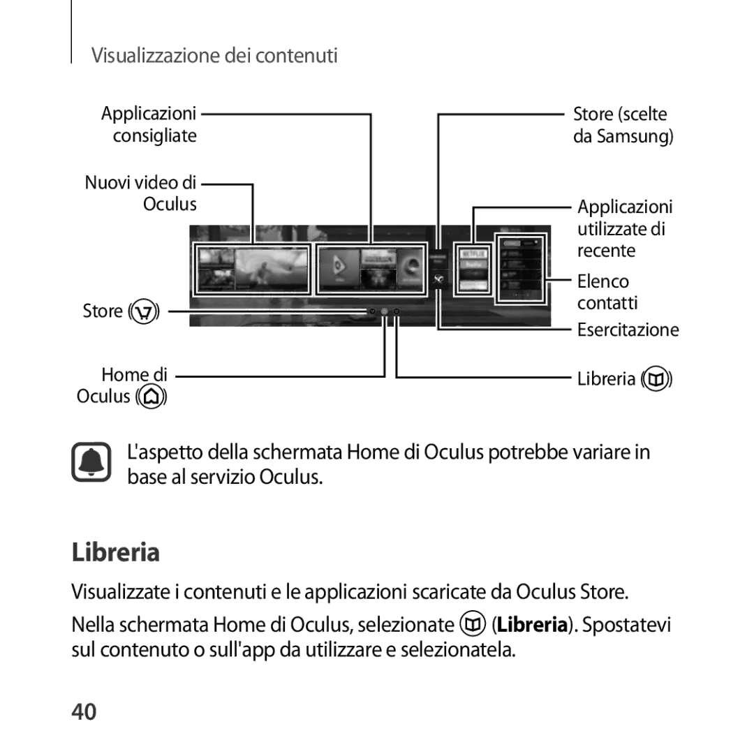 Samsung SM-R323NBKAITV manual Libreria, Visualizzazione dei contenuti 