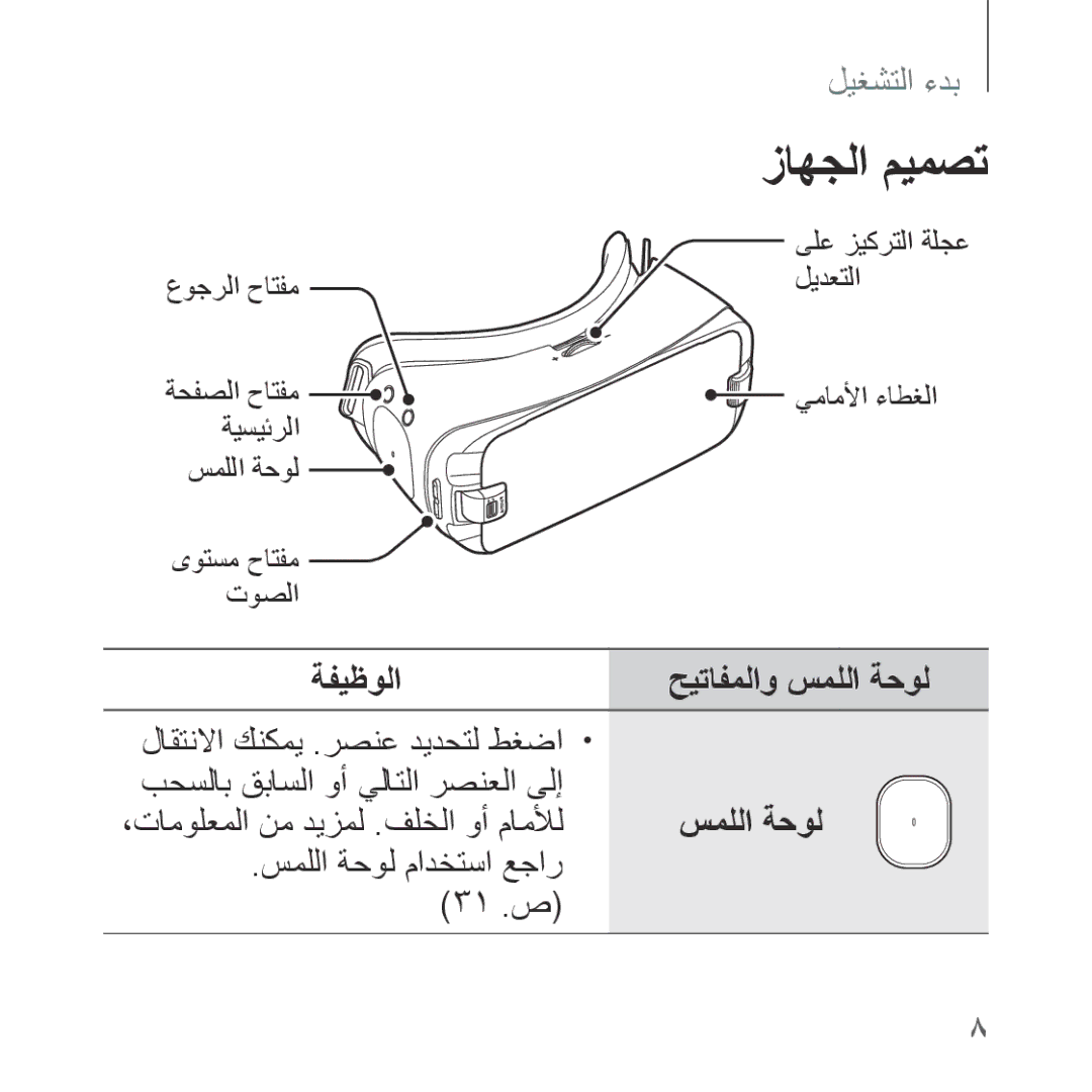 Samsung SM-R323NBKAKSA manual زاهجلا ميمصت, ةفيظولا حيتافملاو سمللا ةحول 