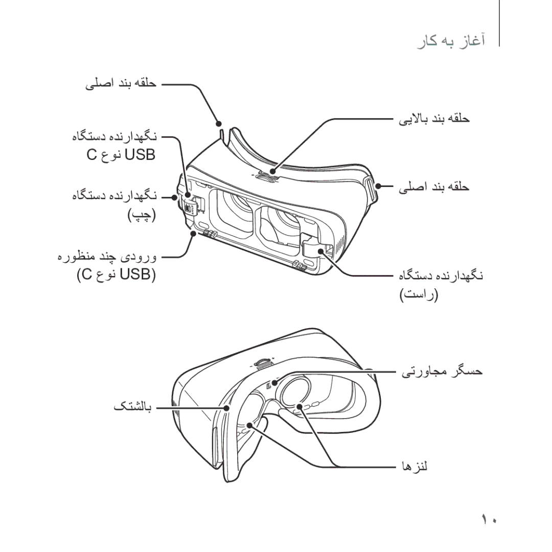 Samsung SM-R323NBKAKSA manual ﯽﻳﻻﺎﺑ ﺩﻧﺑ ﻪﻘﻠﺣ ﯽﻠﺻﺍ ﺩﻧﺑ ﻪﻘﻠﺣ 