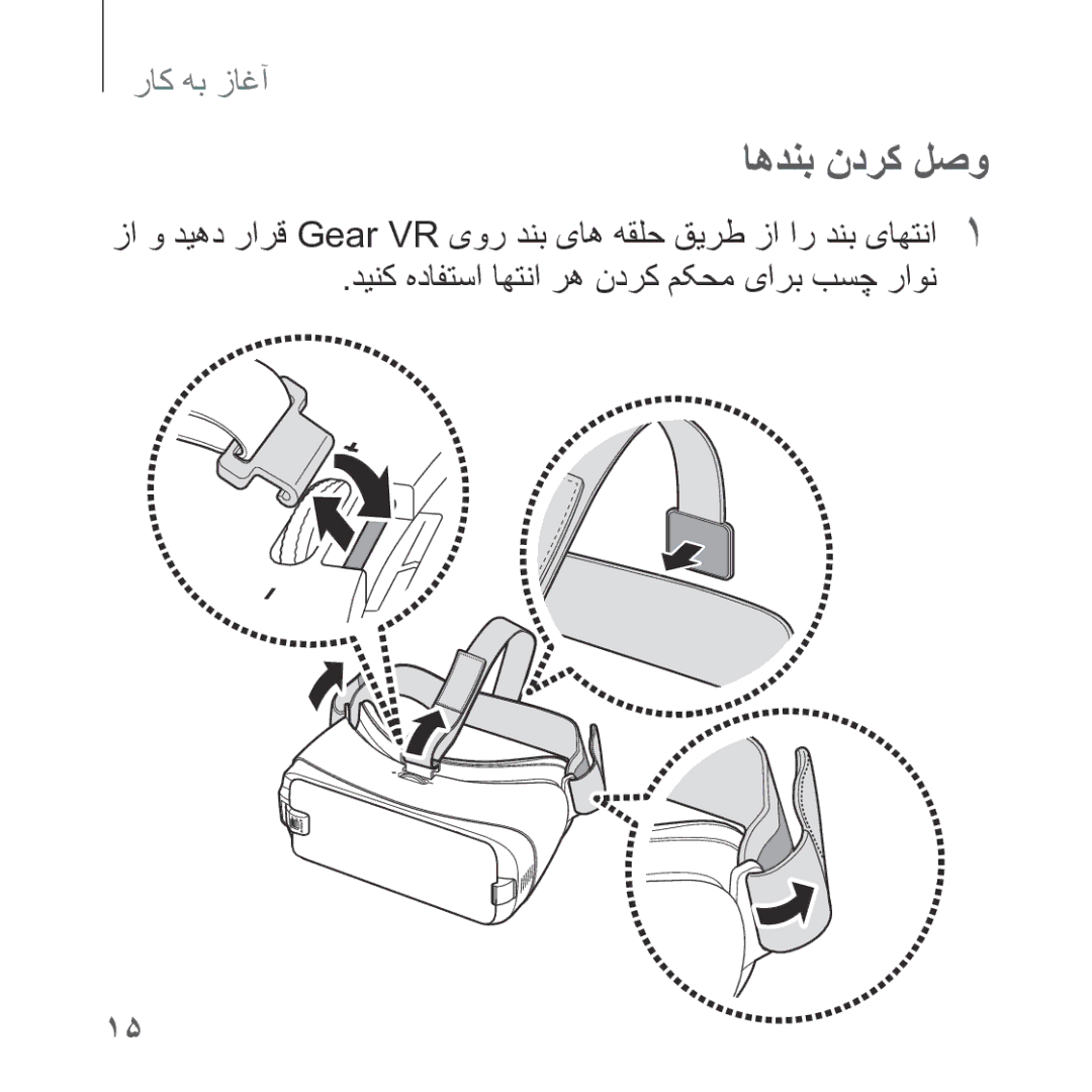 Samsung SM-R323NBKAKSA manual اهدنب ندرک لصو, دینک هدافتسا اهتنا ره ندرک مکحم یارب بسچ راون 