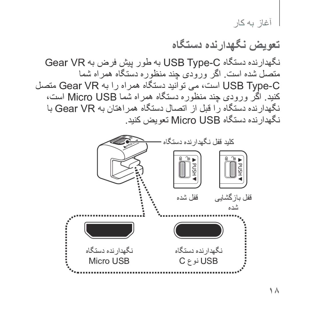 Samsung SM-R323NBKAKSA manual هاگتسد هدنرادهگن ضیوعت 