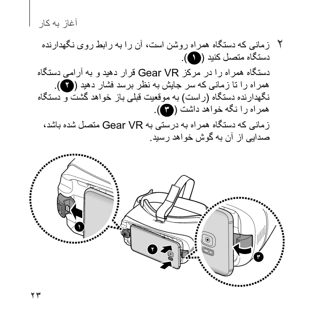 Samsung SM-R323NBKAKSA manual هدنرادهگن یور طبار هب ار نآ ،تسا نشور هارمه هاگتسد هک ینامز2 