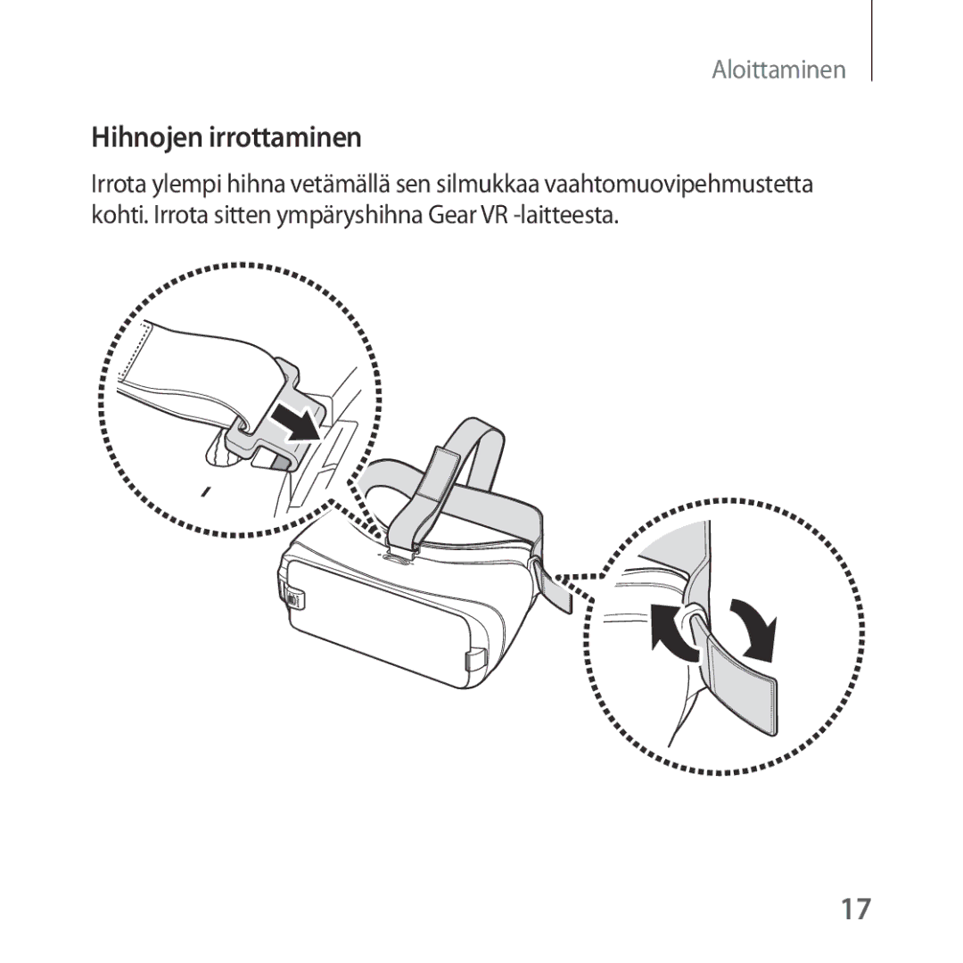 Samsung SM-R323NBKANEE manual Hihnojen irrottaminen 