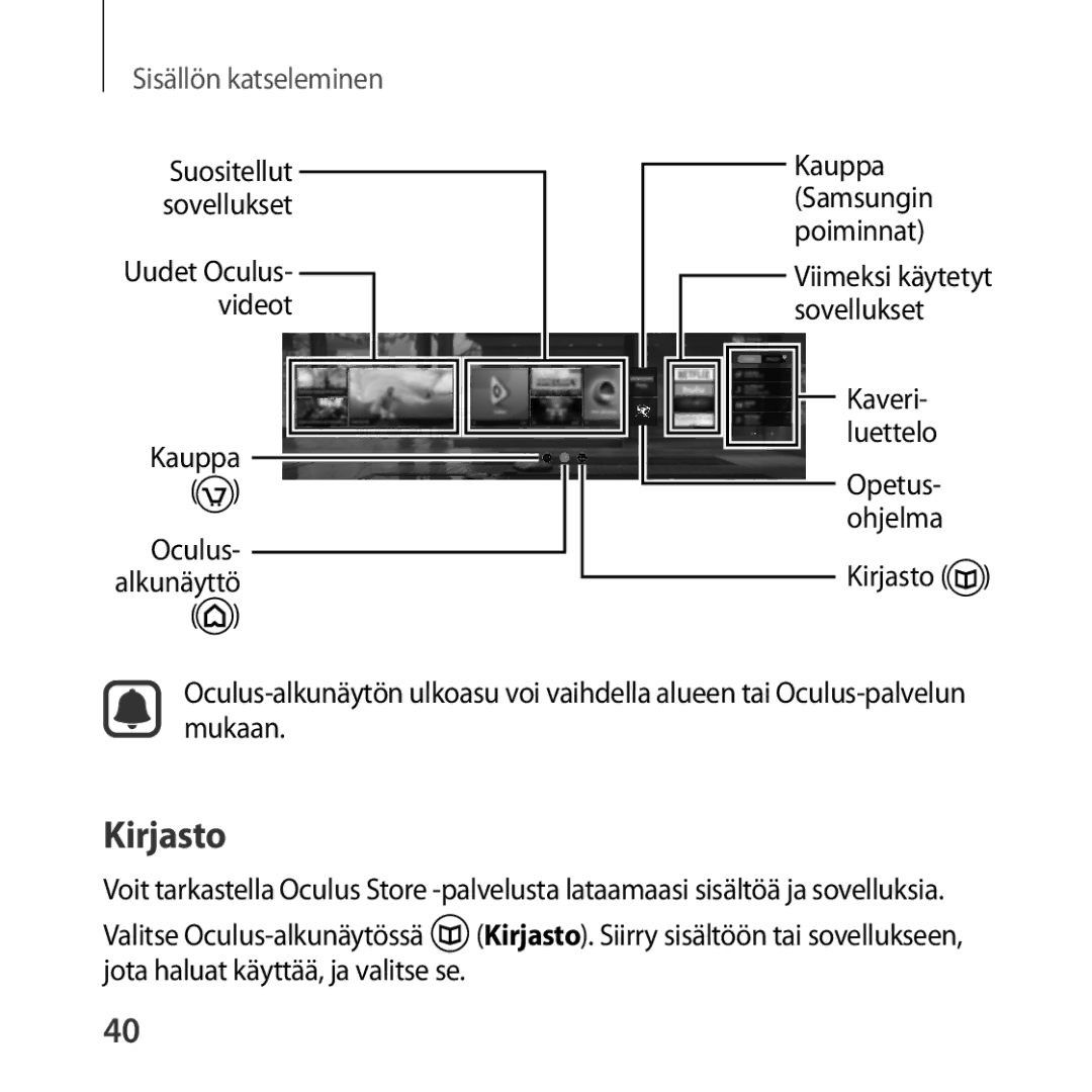 Samsung SM-R323NBKANEE manual Kirjasto, Sisällön katseleminen 