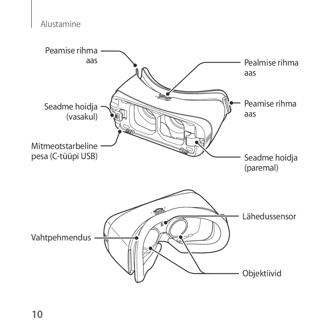 Samsung SM-R323NBKASEB manual Pealmise rihma aas Peamise rihma aas 