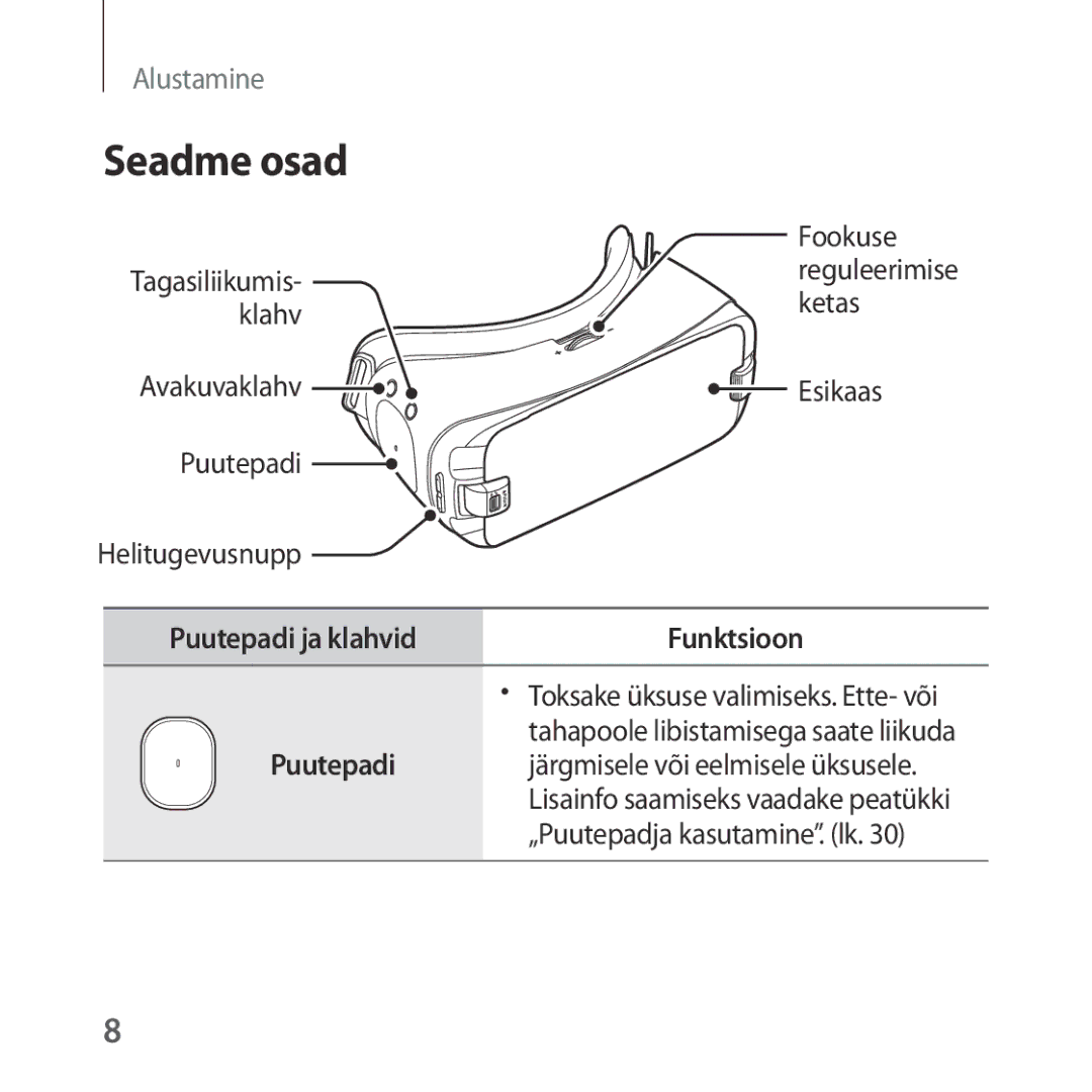 Samsung SM-R323NBKASEB manual Seadme osad, Puutepadi ja klahvid Funktsioon 