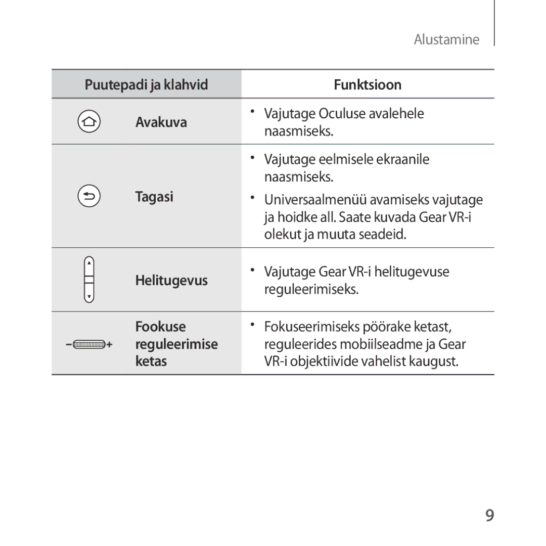 Samsung SM-R323NBKASEB manual Alustamine 