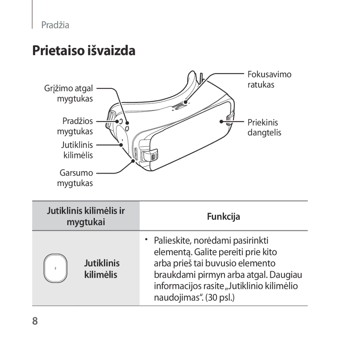 Samsung SM-R323NBKASEB manual Prietaiso išvaizda, Fokusavimo Grįžimo atgal ratukas mygtukas 