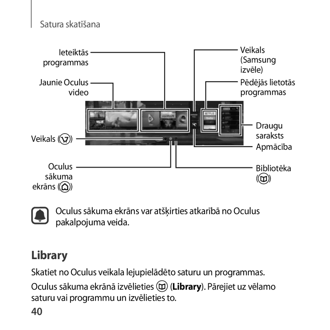 Samsung SM-R323NBKASEB manual Library, Satura skatīšana 