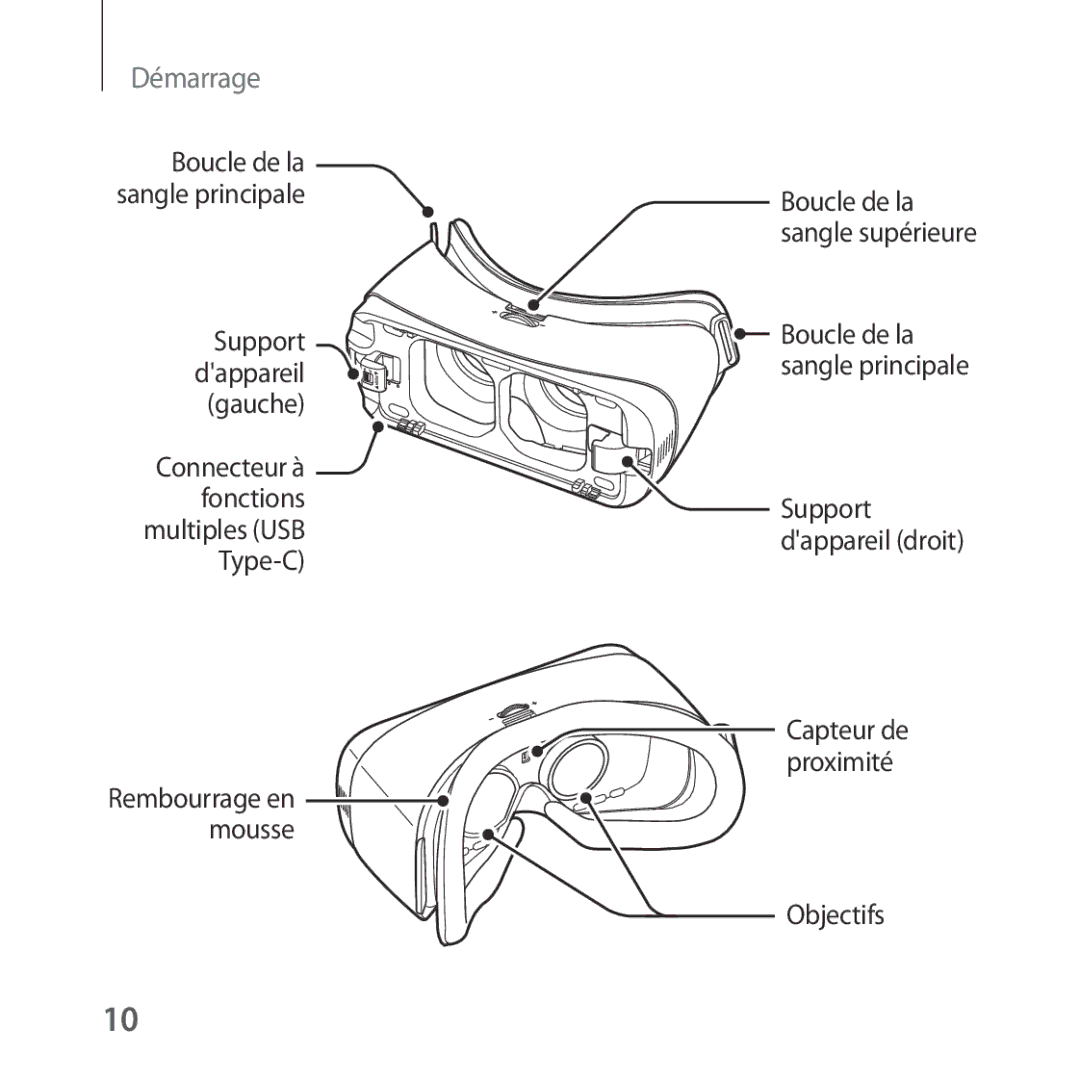 Samsung SM-R323NBKAXEF manual Capteur de Proximité Rembourrage en mousse Objectifs 