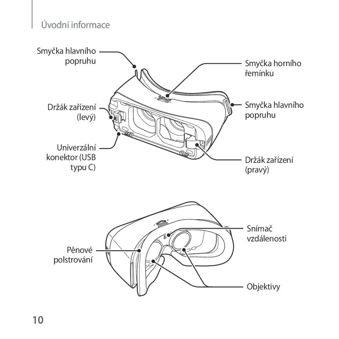 Samsung SM-R323NBKAXEZ manual Typu C Pěnové Polstrování 