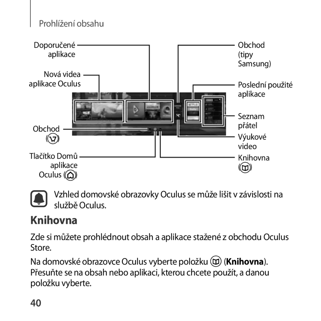 Samsung SM-R323NBKAXEZ manual Knihovna, Prohlížení obsahu 