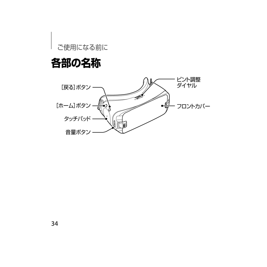 Samsung SM-R323NBKAXJP manual 各部の名称 