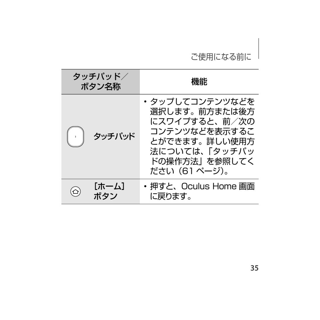 Samsung SM-R323NBKAXJP manual ご使用になる前に 