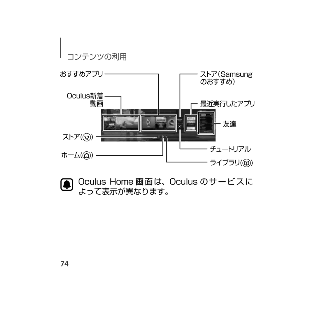 Samsung SM-R323NBKAXJP manual コンテンツの利用 