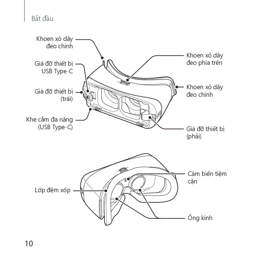 Samsung SM-R323NBKAXXV manual Trái 